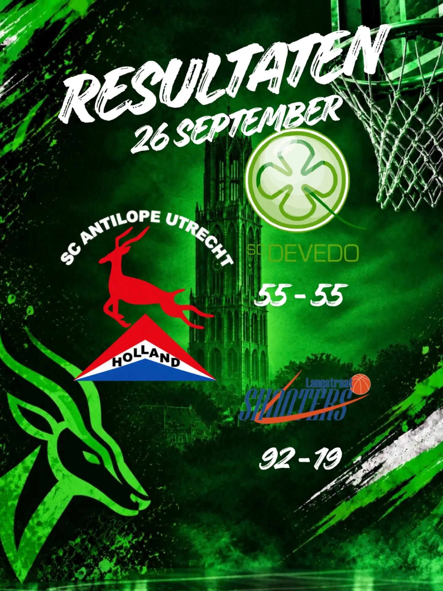 SC Antilope 1 heeft zich geplaatst voor de poulefase van de Nationale Beker. 

Op 16 januari zullen de wedstrijden gespeeld worden en mag het team zich meten met teams uit de Eredivisie.

@utrecht__basketball 
@basketballnederland
@basketballexpnl
@utrechtleidscherijn
@scdevedo
@langstraatshooters_rse2
@ayaka.wheelchair.basketball
@int_wheelchair_basketball_fed
@iwbfeurope
@parawatcher
#wheelchairbasketball
#rolstoelbasketbal